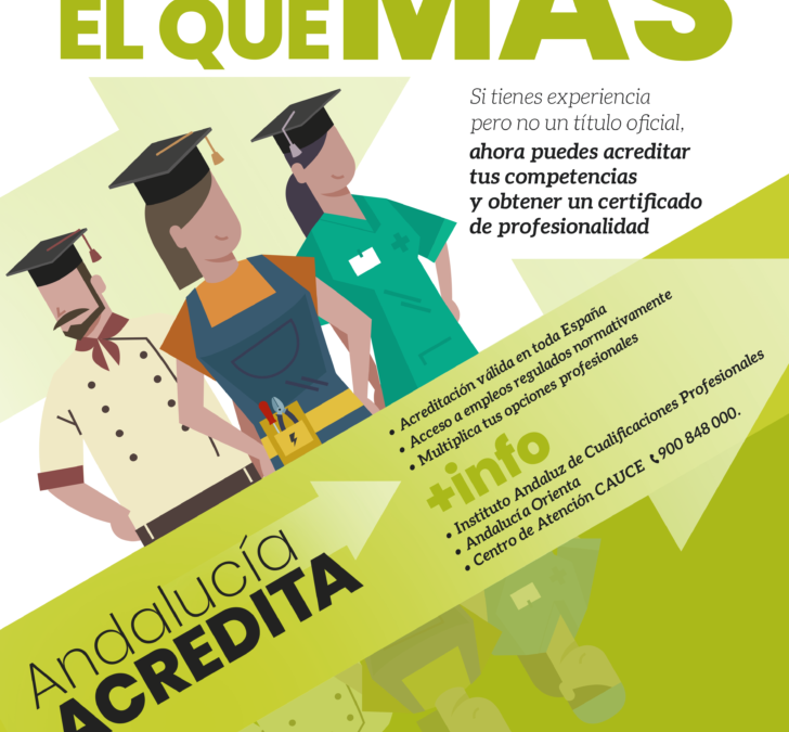 Procedimiento de Evaluación y Acreditación de Competencias